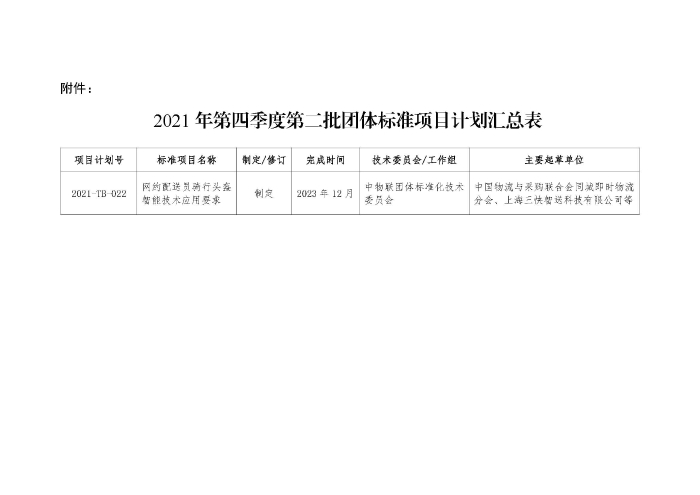 掃描件-第四季度第二批團(tuán)標(biāo)計(jì)劃通知_頁(yè)面_2