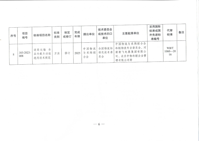 國家發(fā)展改革委辦公廳關于2023年推薦性物流行業(yè)標準項目計劃的復函（無手寫字）_05