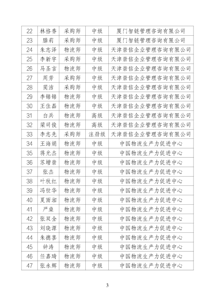 136742_頁(yè)面_3