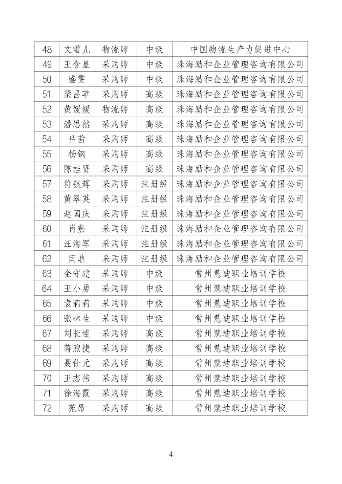 136742_頁(yè)面_4