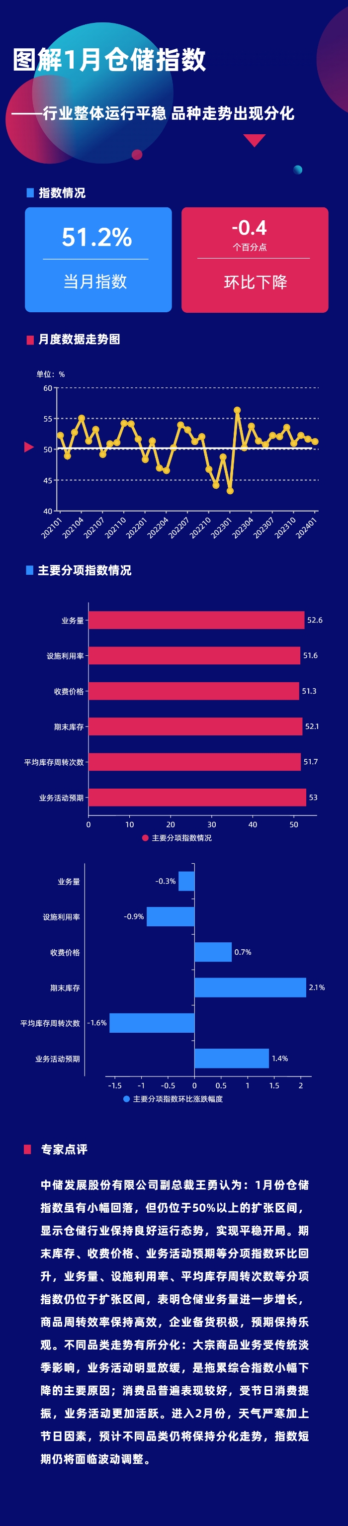 微信圖片_20240202083828