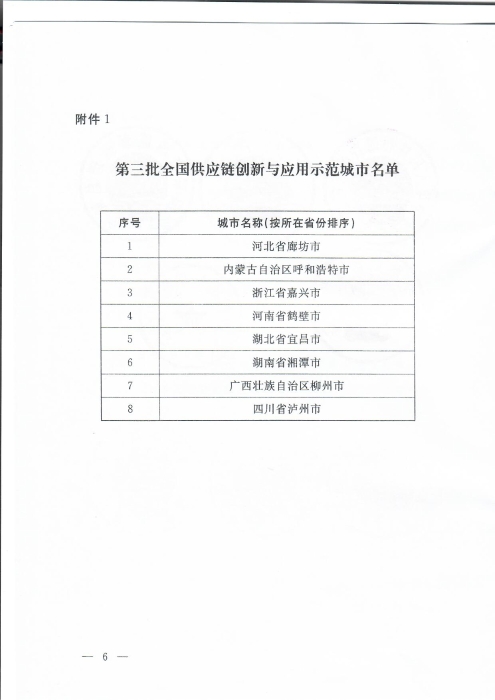 商務(wù)部等8單位關(guān)于公布第三批全國供應(yīng)鏈創(chuàng)新與應(yīng)用示范城市和示范企業(yè)名單的通知_頁面_6